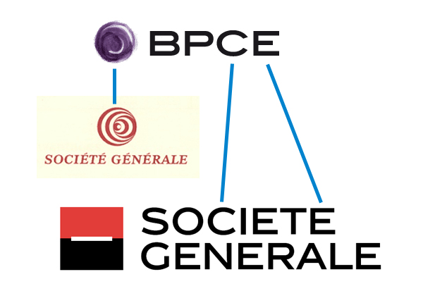 de la Société Générale.