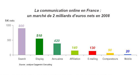 evenement1232319600