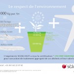 LexisNexis Affiche Environement