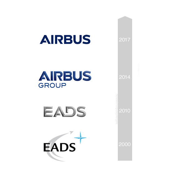 Historique des Logos de 2000 à 2017 Airbus, Airbus Group, EADS